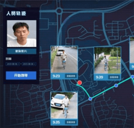 人脸轨迹